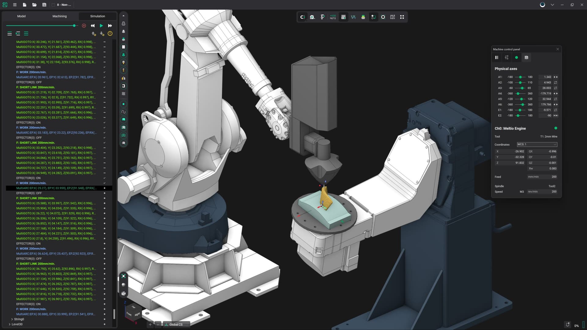 External axes support