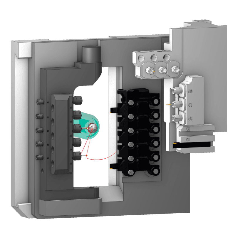 Swiss &amp; Multitasking