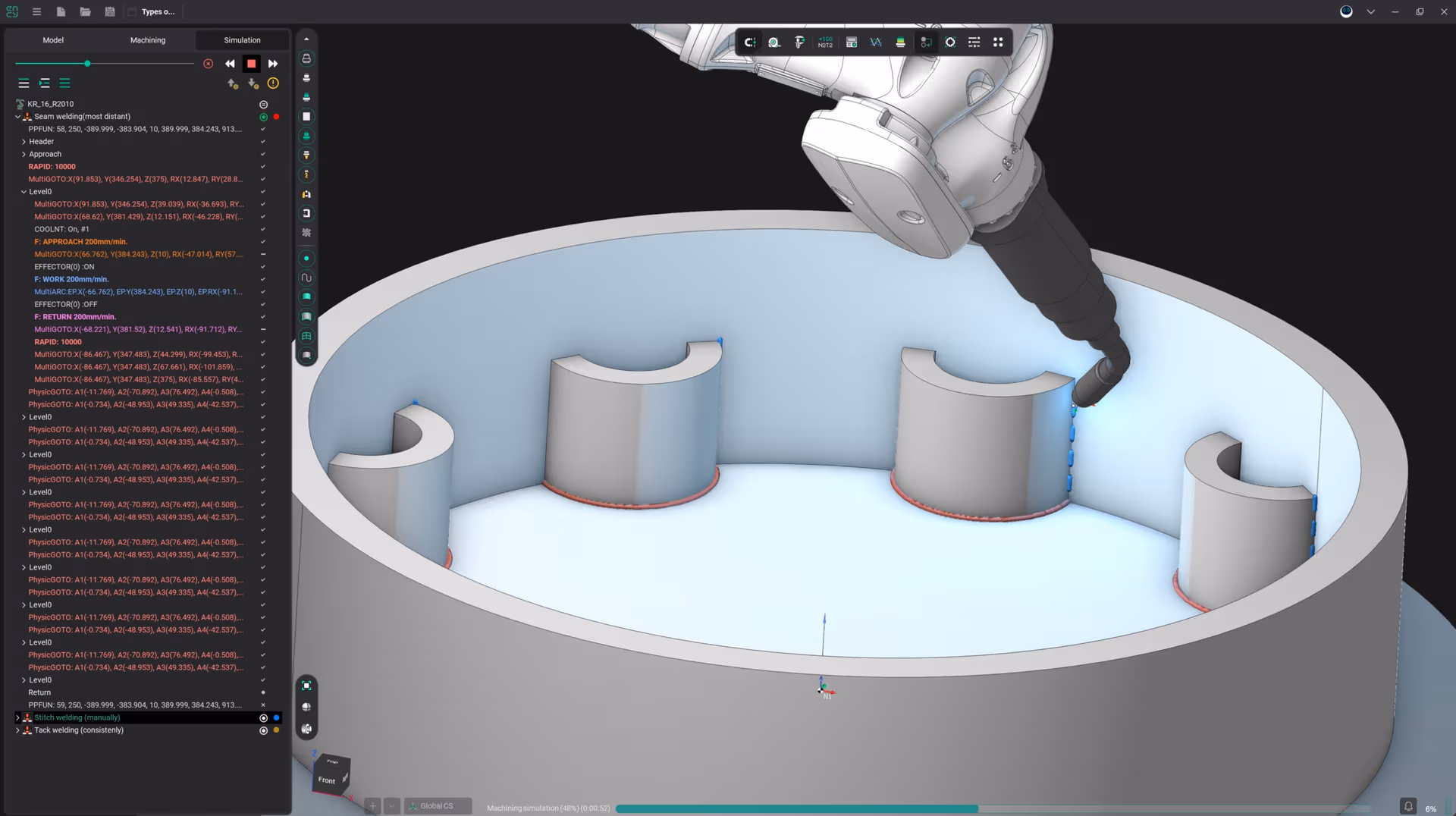 Technology simulation