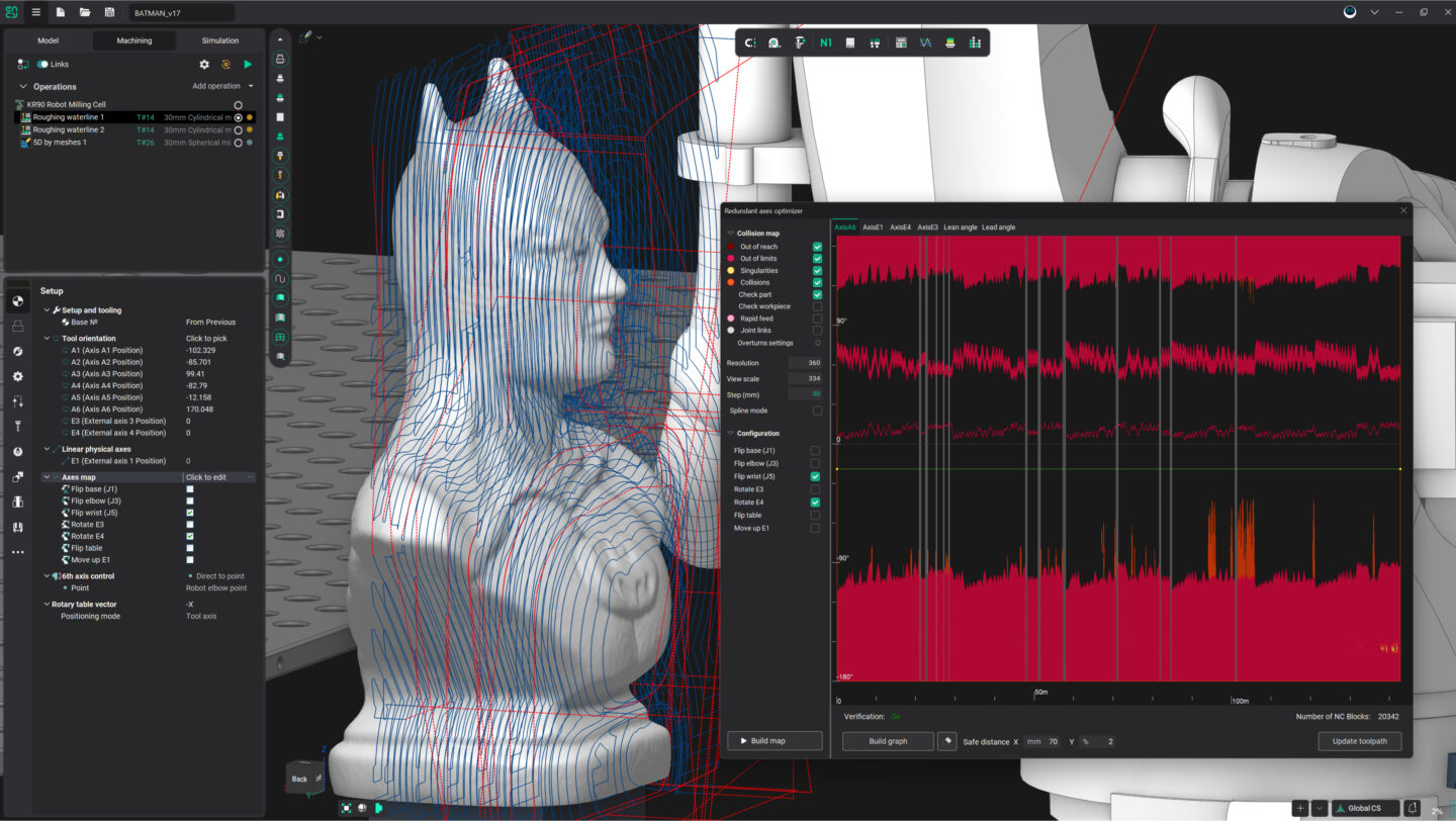 A 3D model of a robotic bust with digital analysis displayed.