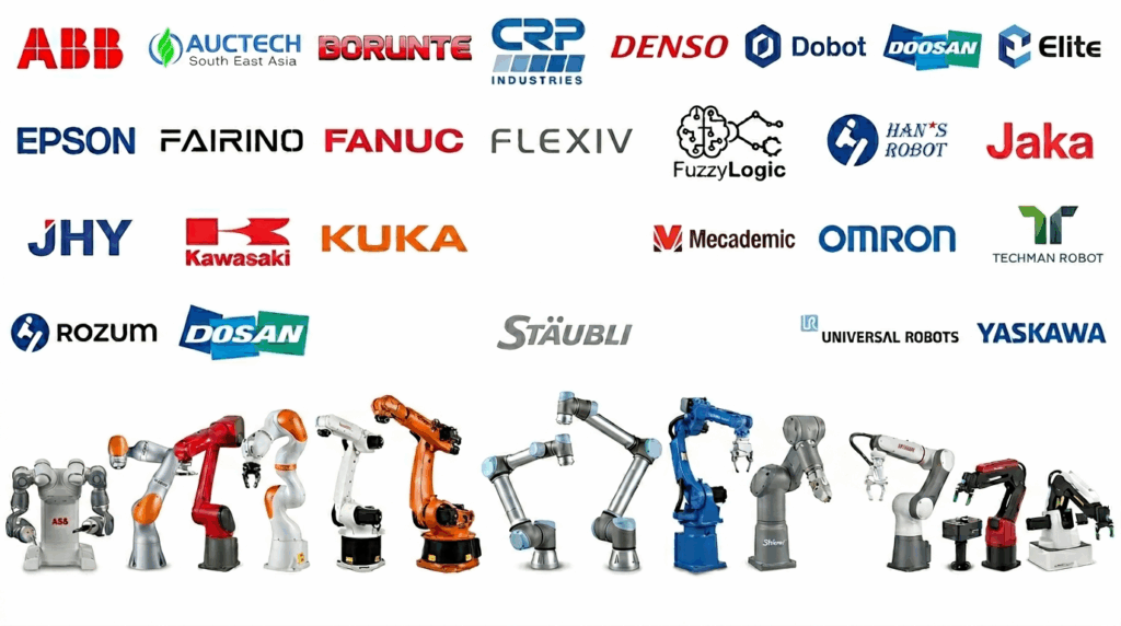 ENCY Hyper expands support for industrial robot brands