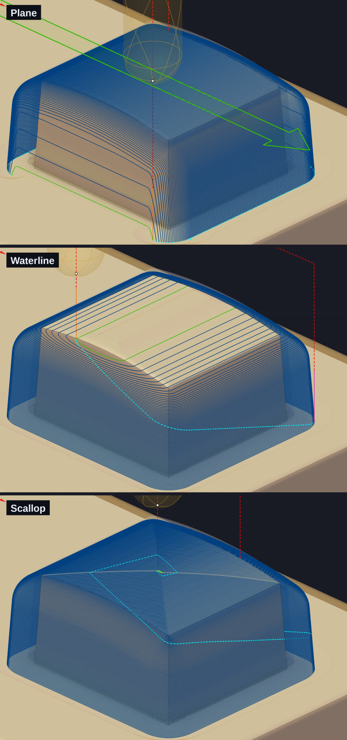 Toolpath comparison Plane vs Waterline vs Scallop for Combo Finish