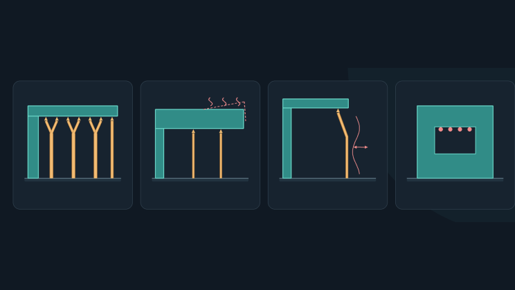 Four diagrams: flat underside, heavy overhang, slender branch and sealed cavity