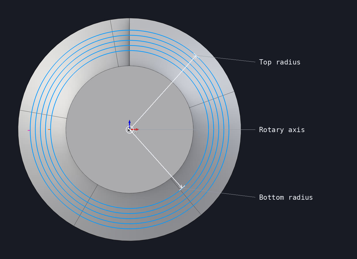 Rotary axis, top radius and bottom radius on a radially sliced part