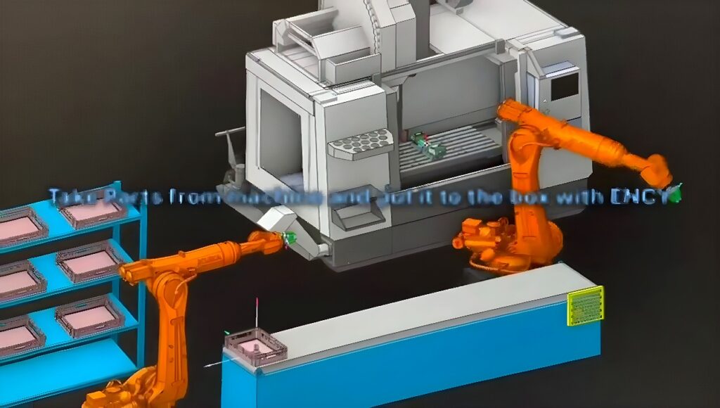Two orange six-axis industrial robots loading and unloading metal workpieces into a CNC milling machine in an automated manufacturing cell